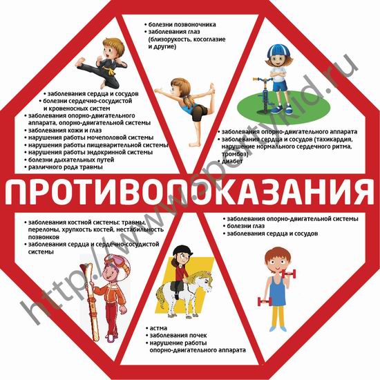 Противопоказания для занятий спортом Противопоказания для занятий спортом